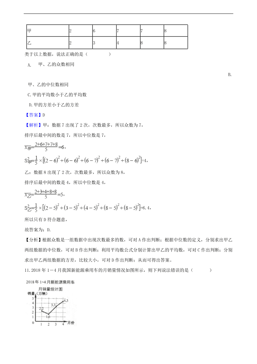 中考数学专题复习卷：数据的整理与分析（含解析）