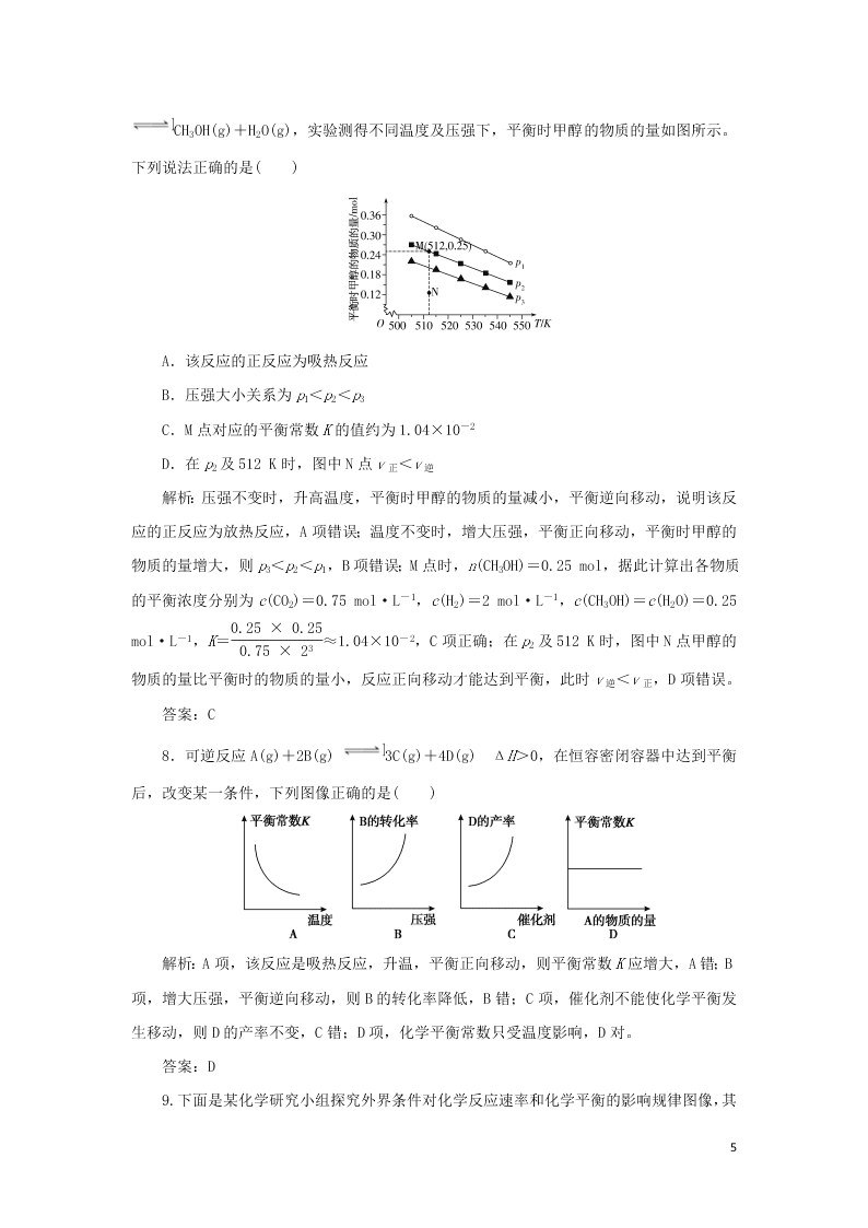 （暑期备课）2020高一化学全一册课时作业9：图像专题（含答案）