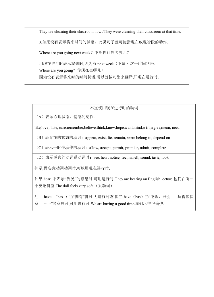 牛津译林版初一英语上册 Unit8 重要知识点