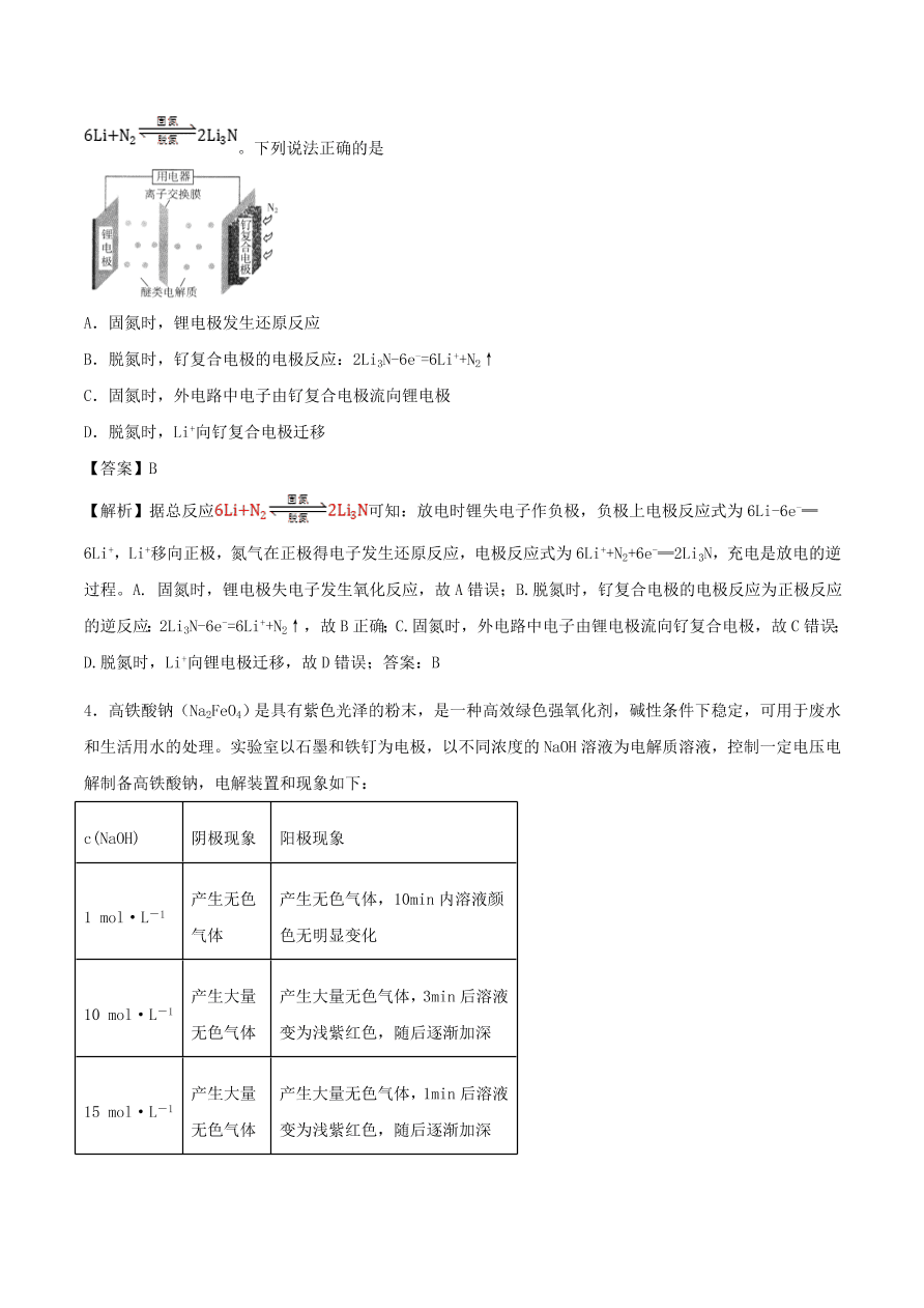 2020-2021年高考化学精选考点突破12 原电池及化学电源