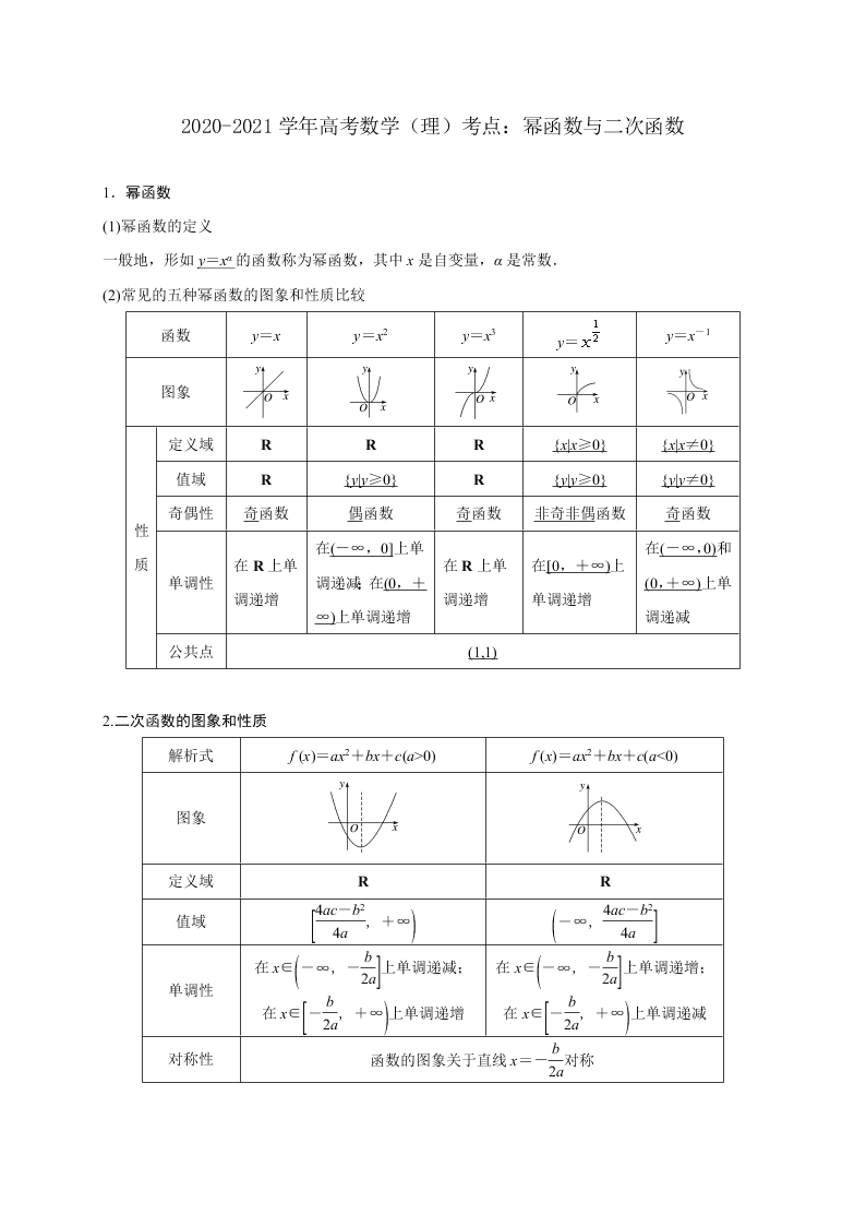 2020-2021学年高考数学（理）考点：幂函数与二次函数