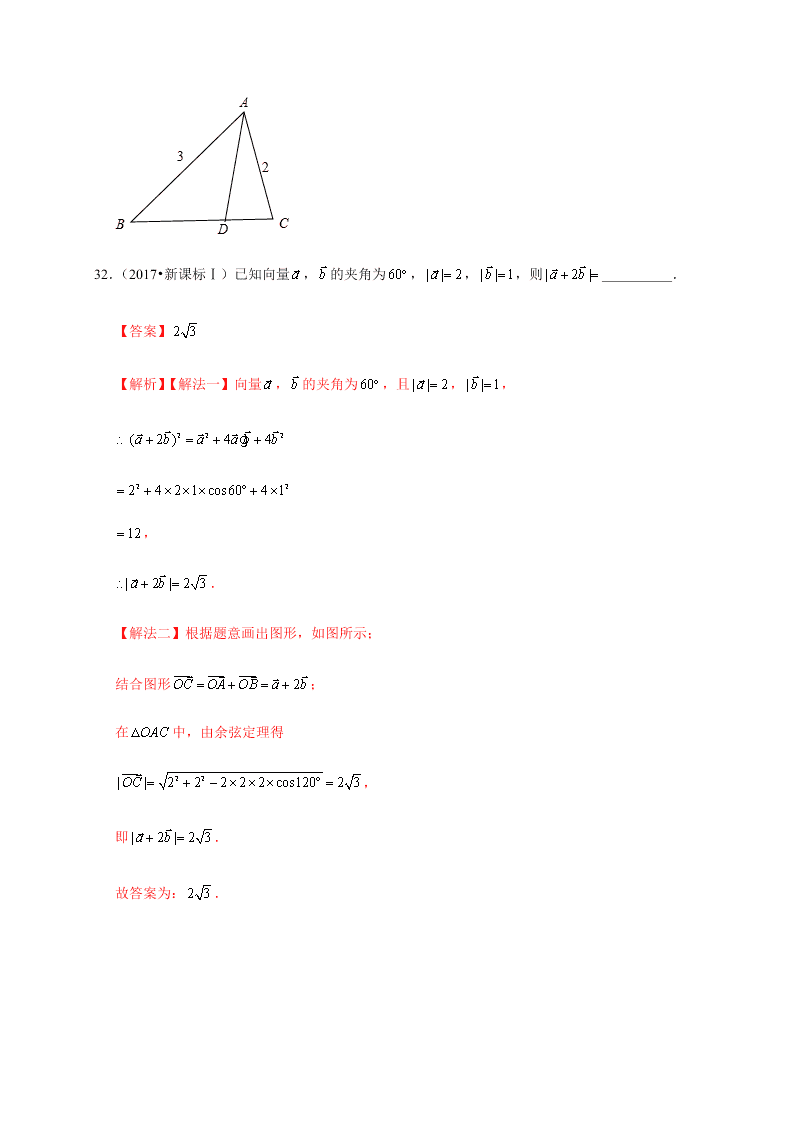 2020-2021学年高考数学（理）考点：平面向量的数量积