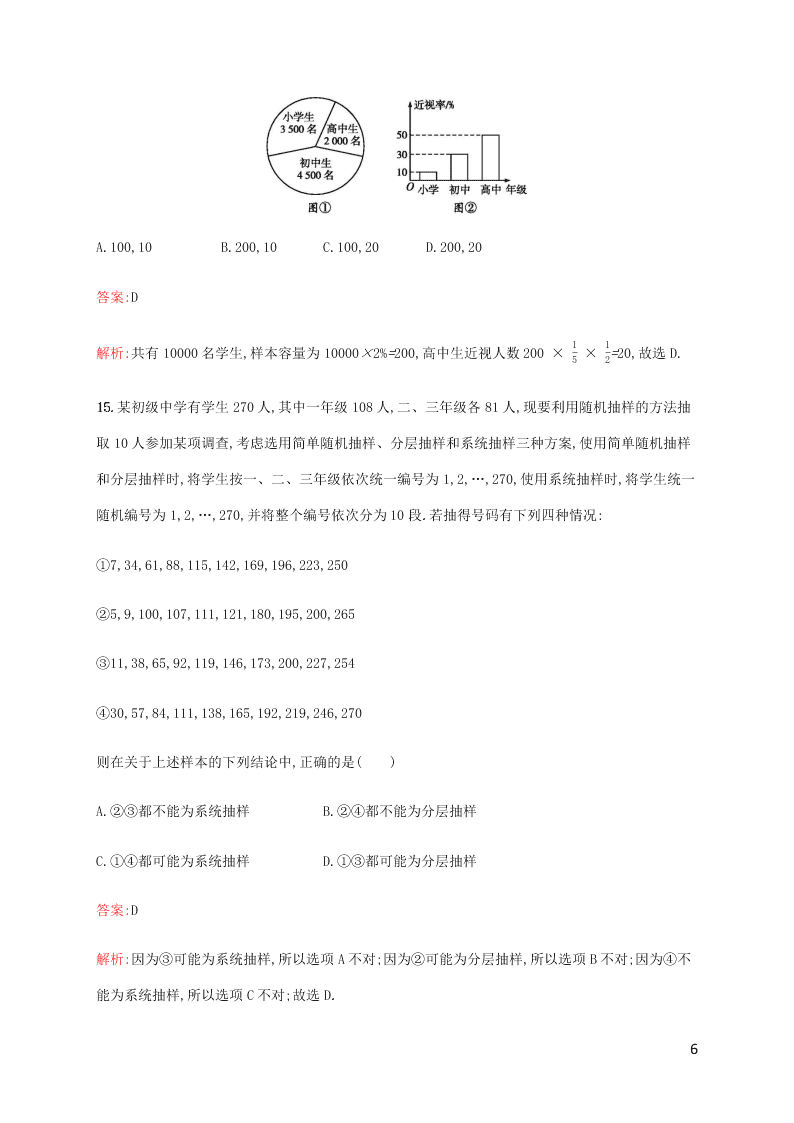 2021高考数学一轮复习考点规范练：54随机抽样（含解析）