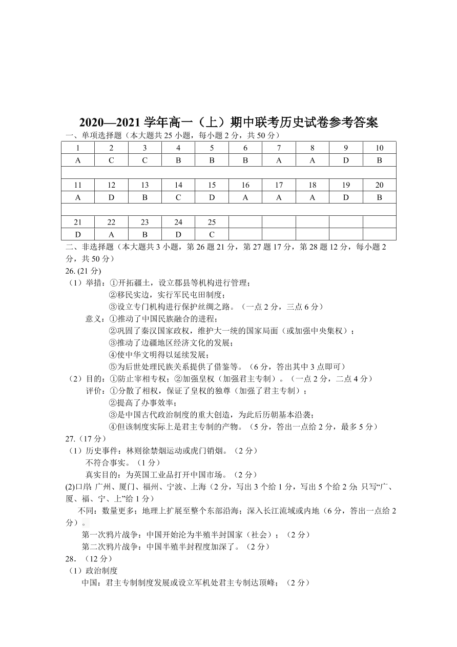 江西省南昌市六校2020-2021高一历史上学期期中联考试题（Word版附答案）