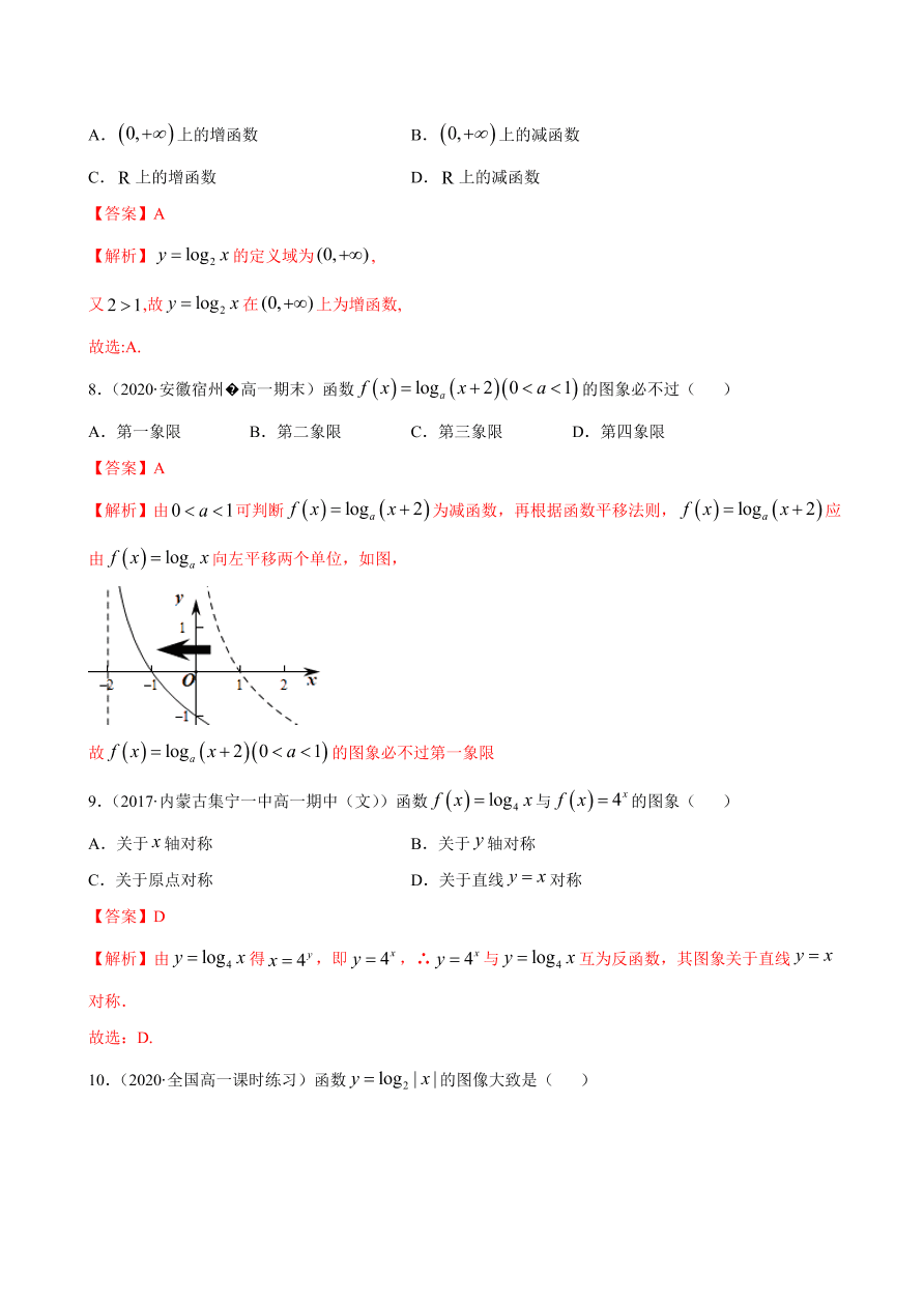 2020-2021学年高一数学课时同步练习 第四章 第4节 对数函数