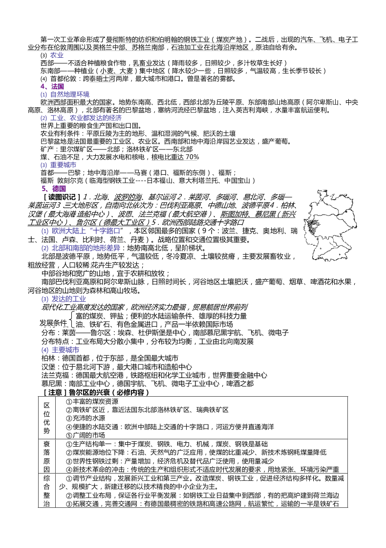 2020高三上学期地理备考重要知识点