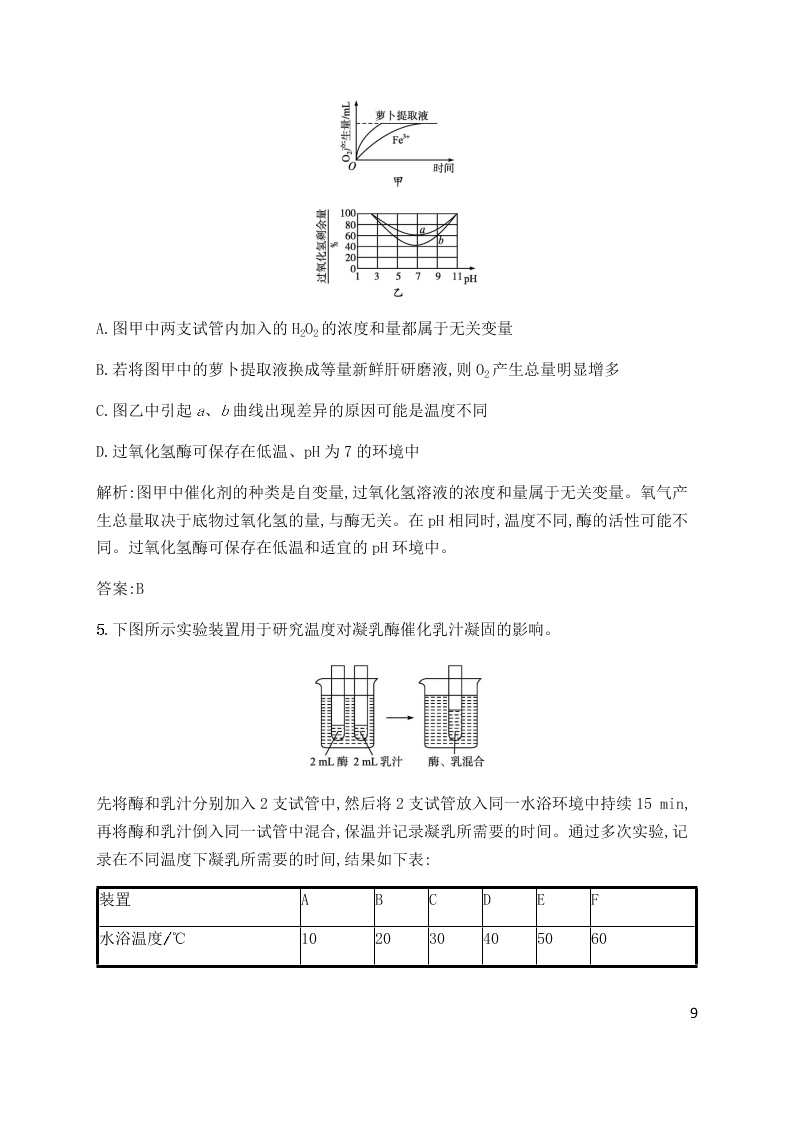 2020届高二上生物第5章第2节同步练习《酶的特性》（含解析）