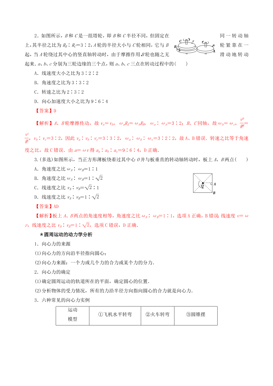 2020-2021年高考物理重点专题讲解及突破04：曲线运动