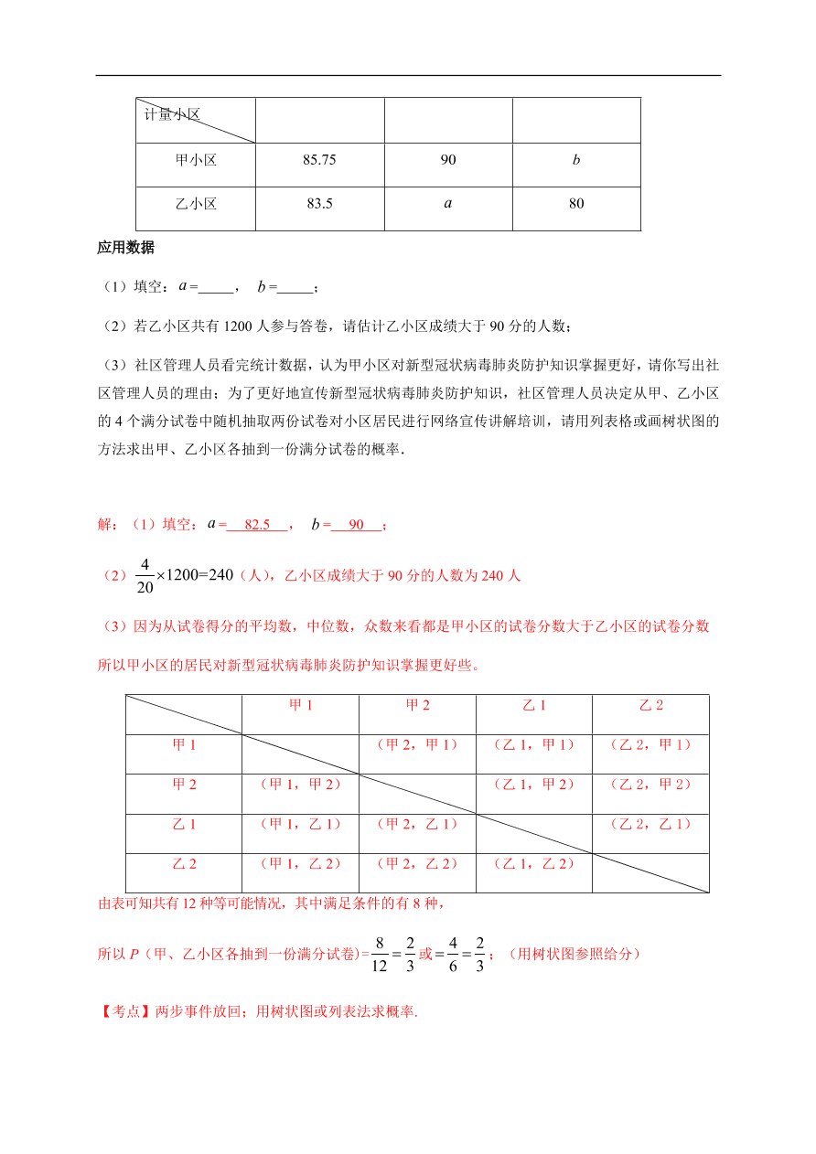 2020-2021学年初三数学第二十五章 概率初步（基础过关）