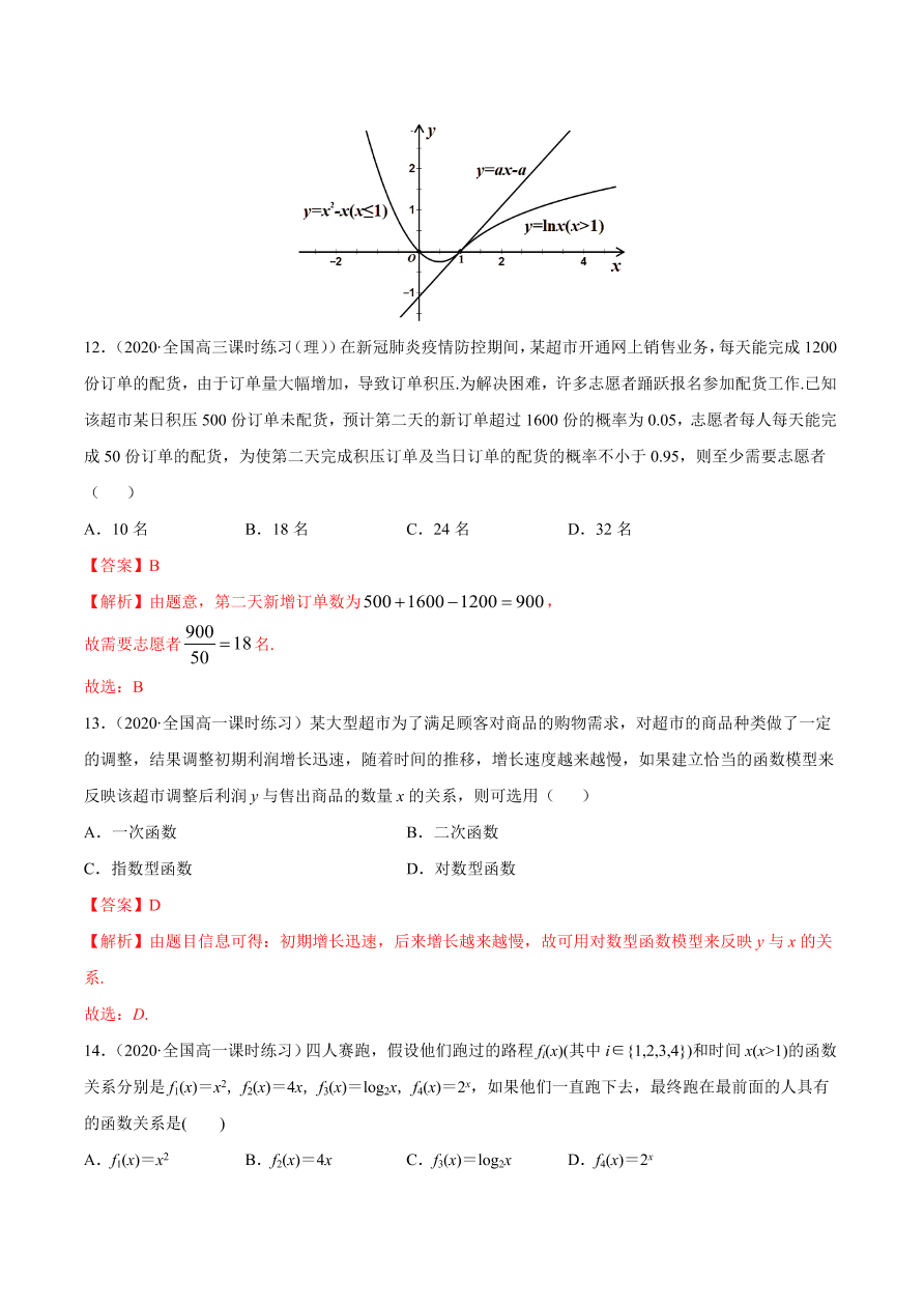 2020-2021学年高一数学课时同步练习 第四章 第5节 函数的应用（二）