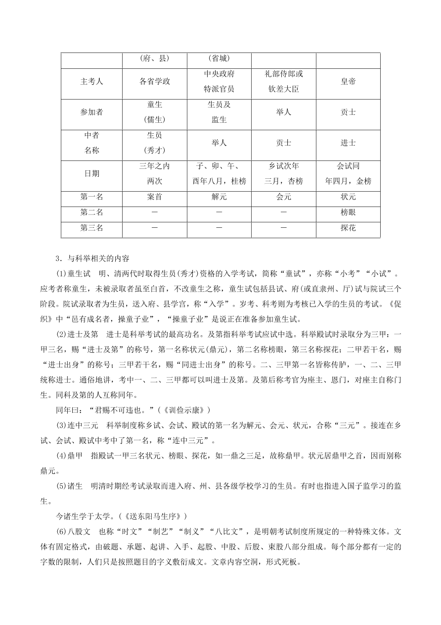 2020-2021年高考文言文解题技巧文化常识题：称谓 · 历法 · 科举