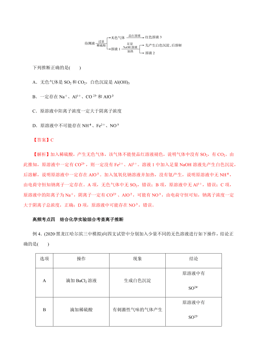 2020-2021学年高三化学一轮复习知识点第7讲 离子共存 离子的检验和推断