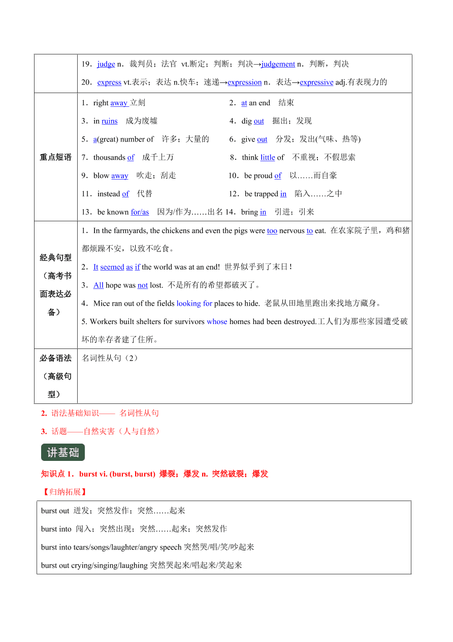 2020-2021学年高三英语一轮复习专题04 必修1 Unit 4 Earthquakes（讲）