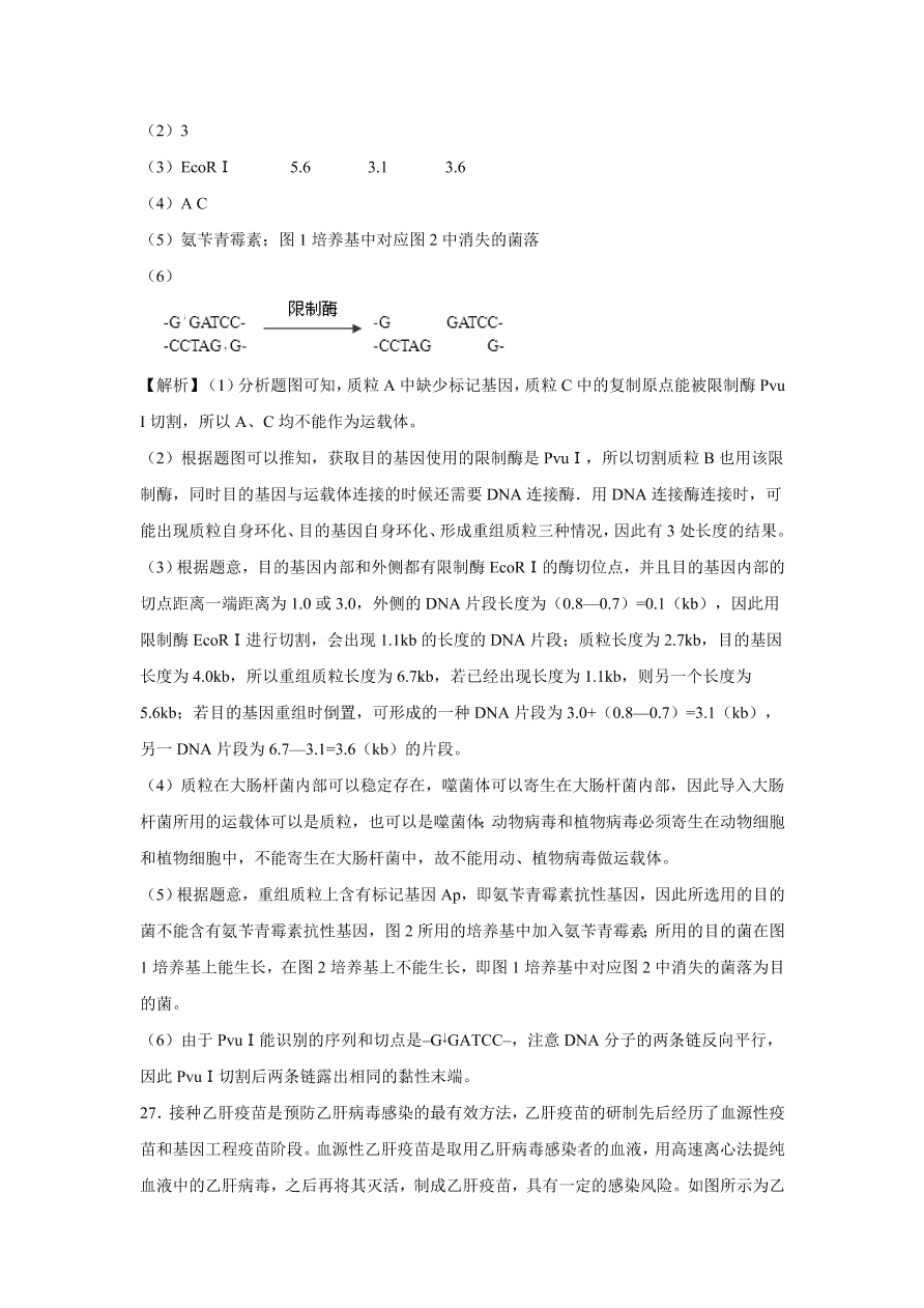 2020-2021学年高考生物精选考点突破专题19 基因工程及生物技术的伦理问题