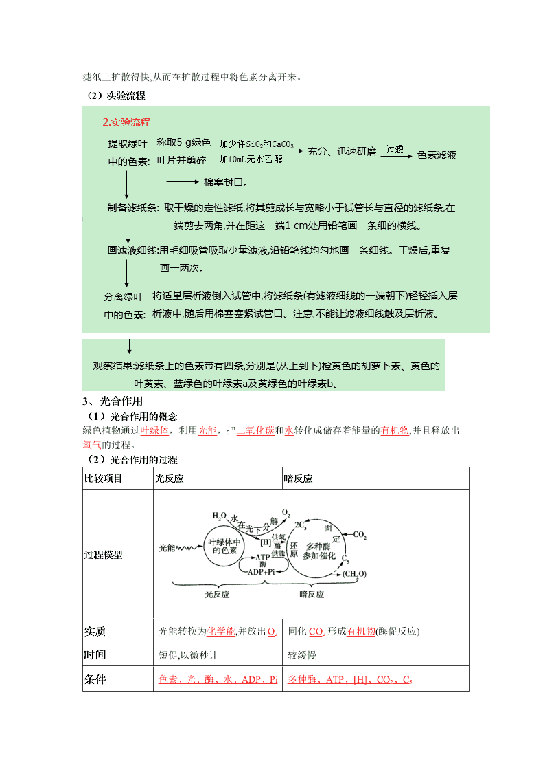 2020-2021年高考生物一轮复习知识点专题14 光合作用