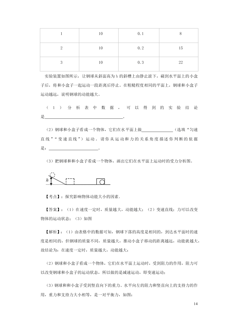 新人教版2020八年级下册物理知识点专练：11.3动能和势能（含解析）