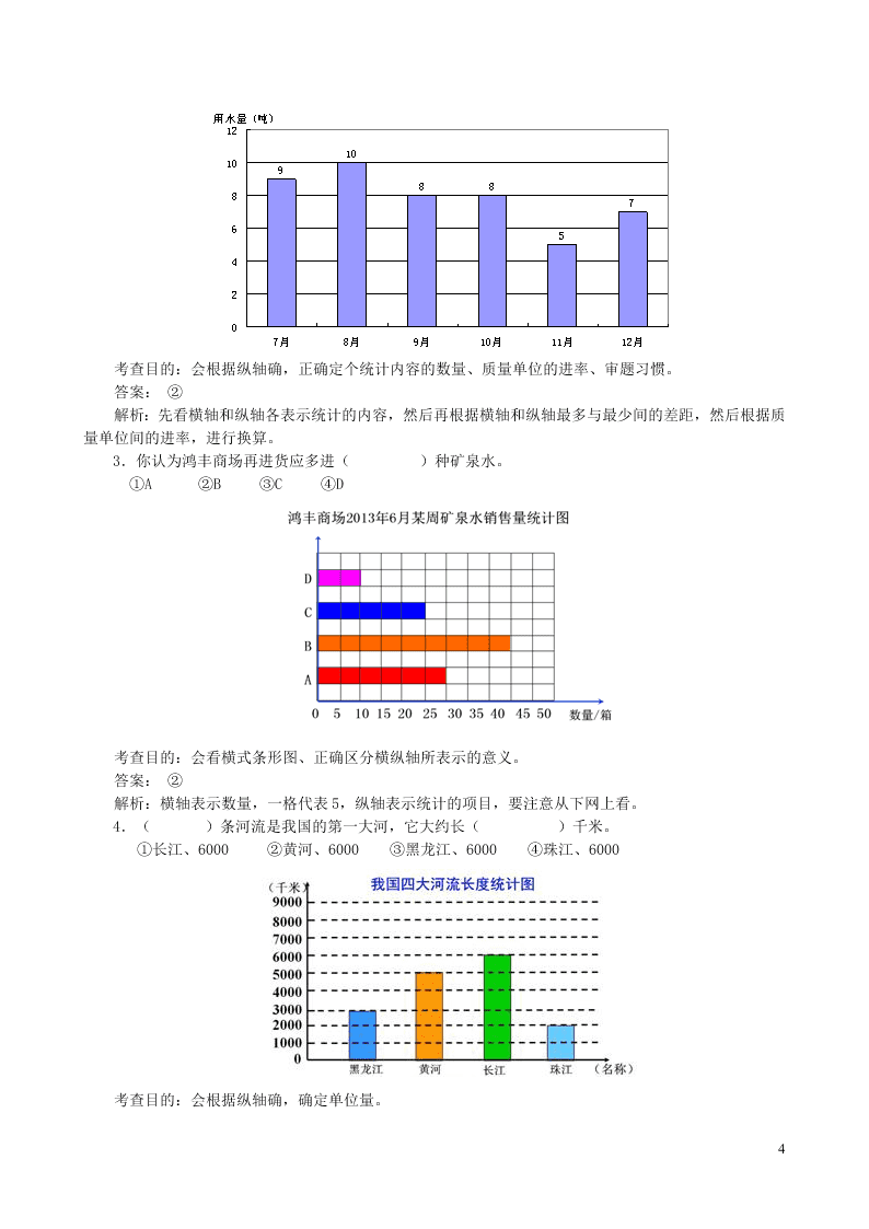 四年级数学上册7条形统计图同步测试题（附答案新人教版）