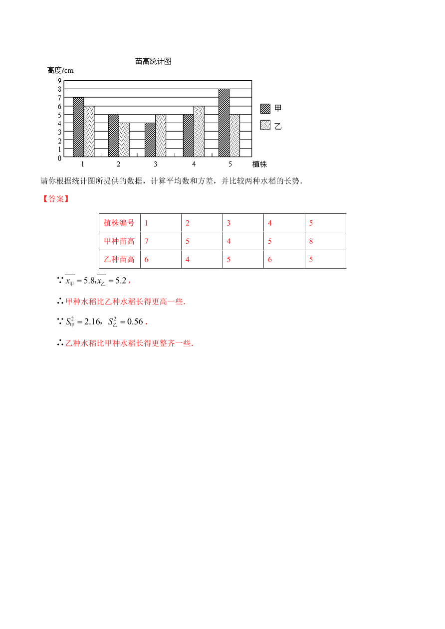 2020-2021学年北师大版初二数学上册难点突破29 数据的离散程度