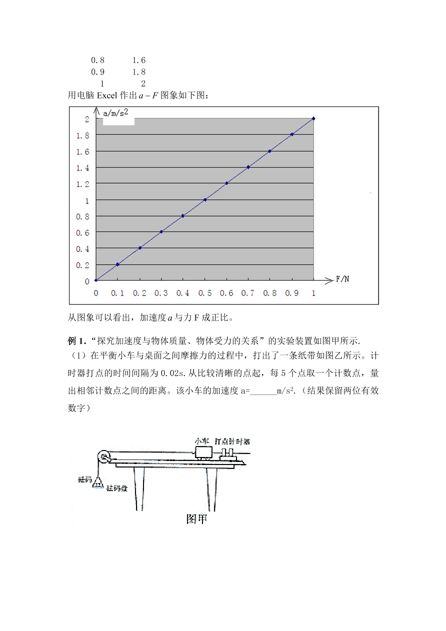 2020-2021年高考物理实验方法：补偿法