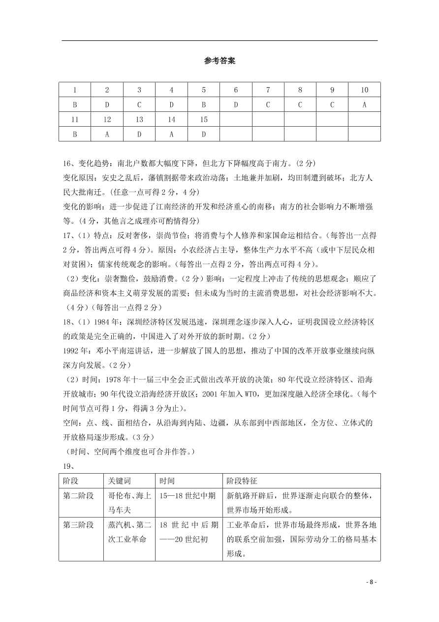 山东省济南市济钢高级中学2021届高三历史10月月考试题（无答案）