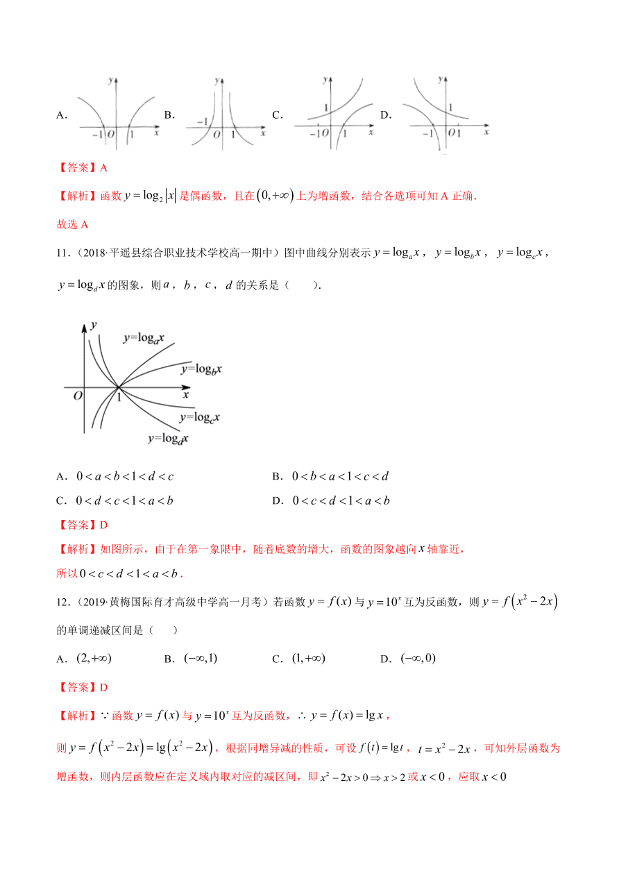 2020-2021学年高一数学课时同步练习 第四章 第4节 对数函数