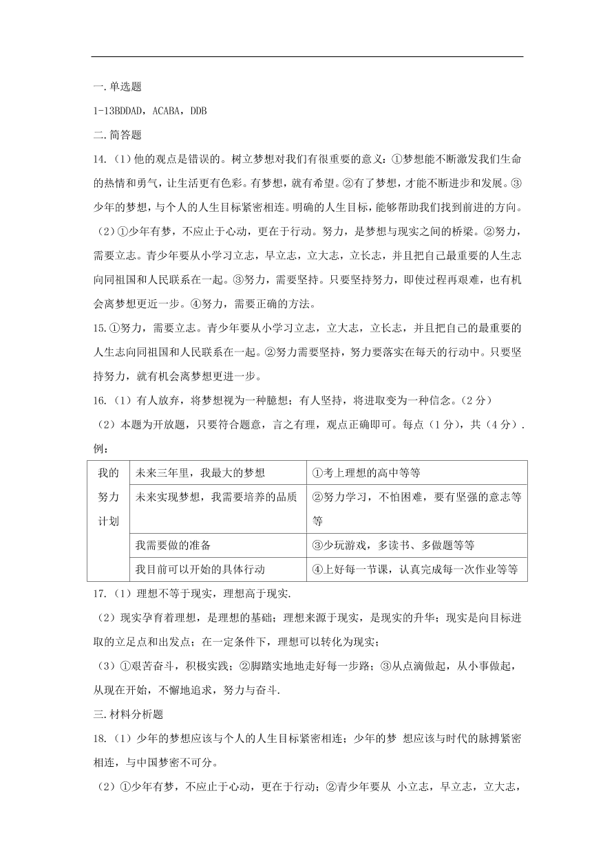 七年级道德与法治上册第一单元成长的节拍第一课中学时代第2框少年有梦课时训练新人教版