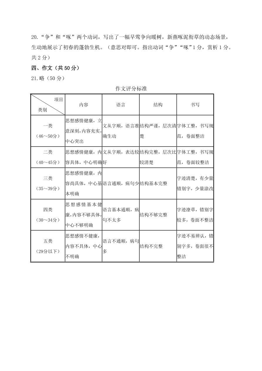 郑州市七年级语文（上）期末检测试题及答案