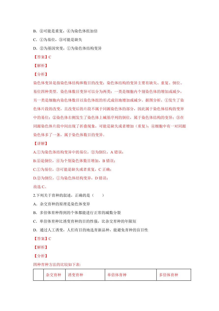 2020-2021学年高三生物一轮复习易错题08 生物的变异与育种