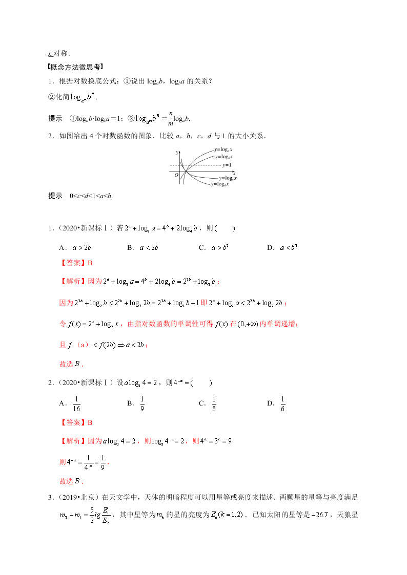 2020-2021学年高考数学（理）考点：对数与对数函数 