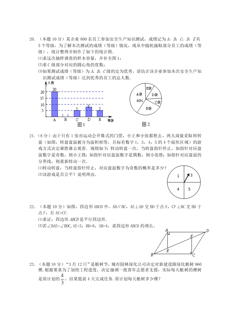 常青藤联盟八年级数学下册月考试题