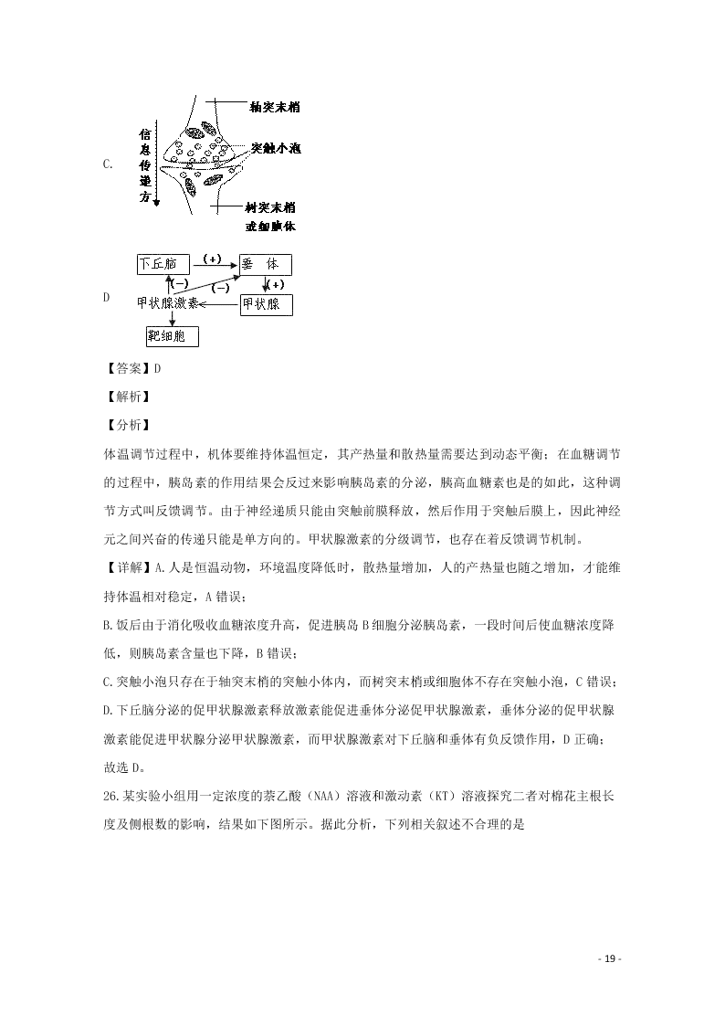 黑龙江省大庆市铁人中学2020学年高二生物上学期期末考试试题（含解析）