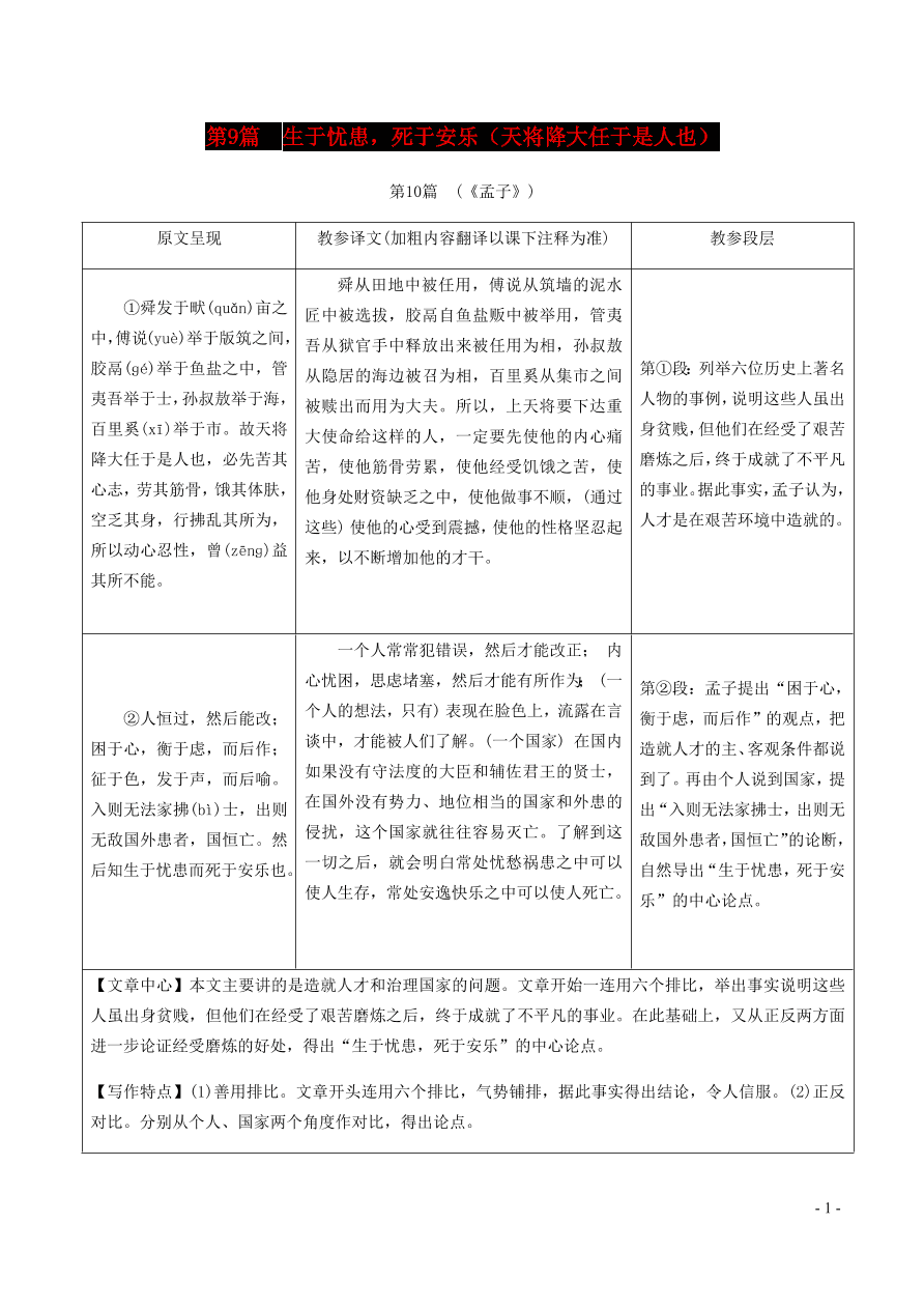 中考语文专题复习精炼课内文言文阅读第9篇生于忧患死于安乐（含答案）