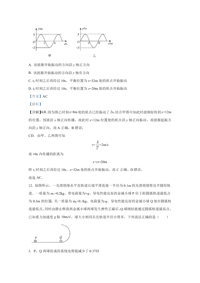 河北省邯郸市2021届高三物理9月摸底试题（Word版附解析）