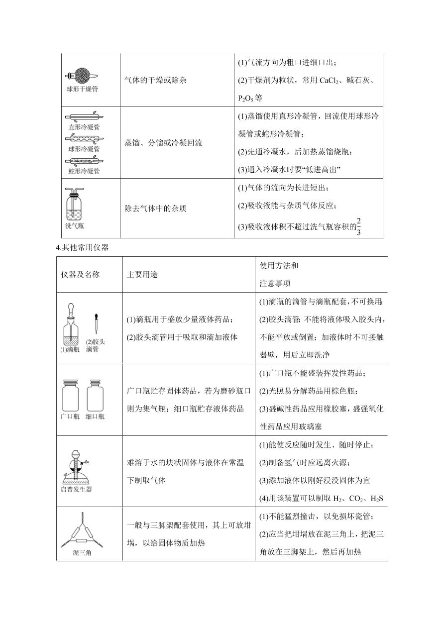 2020-2021学年高三化学一轮复习知识点第1讲 化学实验基础知识和技能