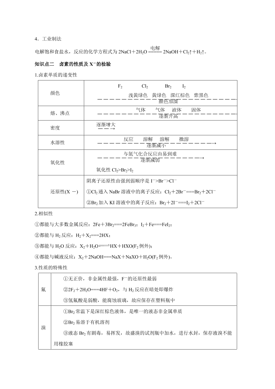 2020-2021学年高三化学一轮复习知识点第14讲 富集在海水中的元素——卤素