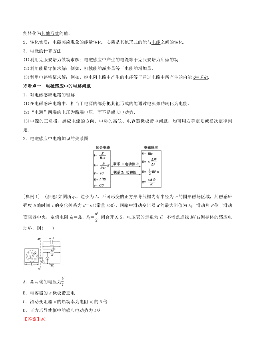 2020-2021年高考物理重点专题讲解及突破11：电磁感应