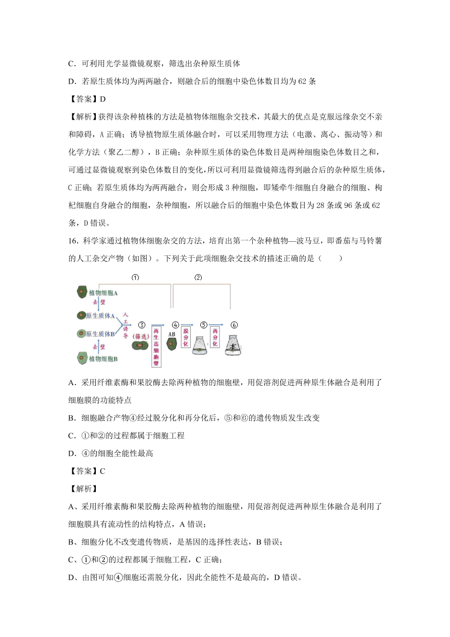 2020-2021学年高考生物精选考点突破专题17 植物组培及有效成分提取