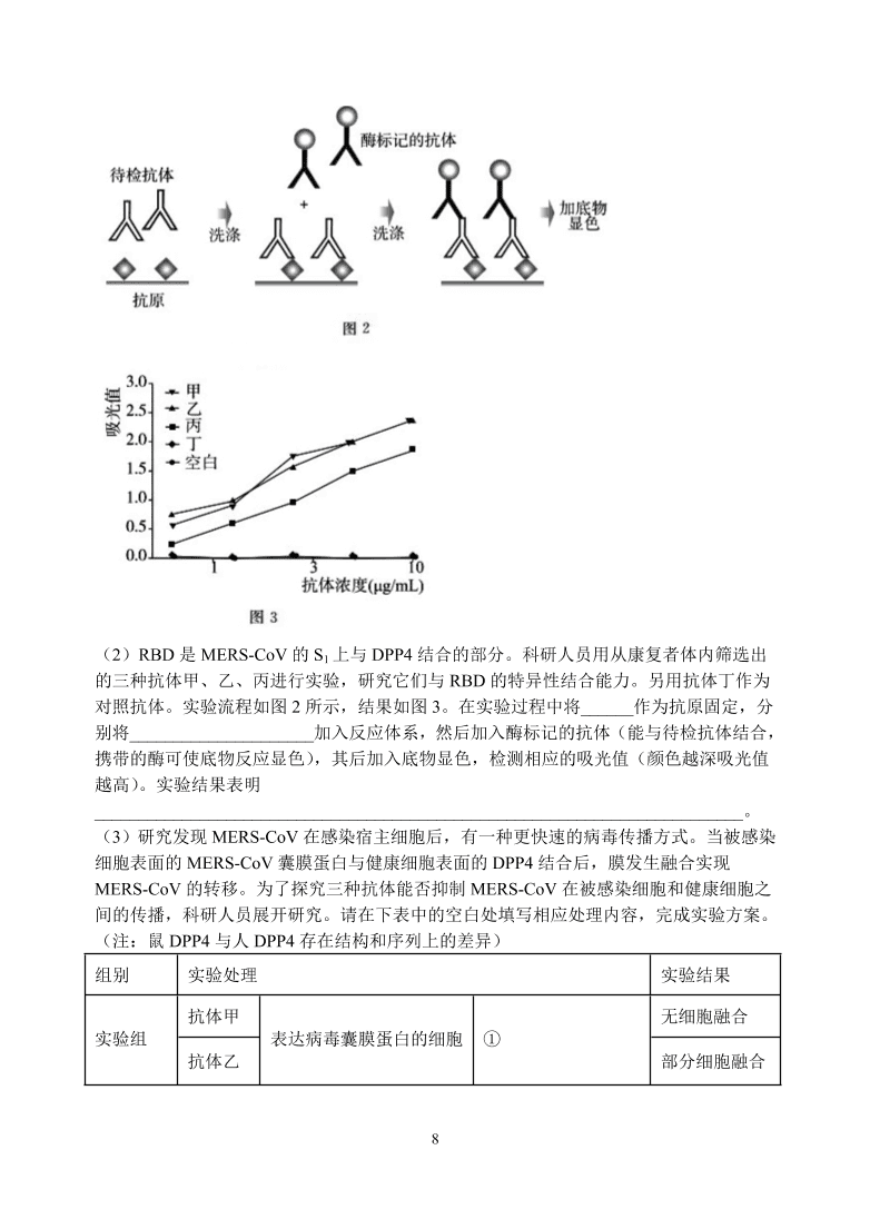 江苏省扬州中学2021届高三生物12月月考试题（附答案Word版）