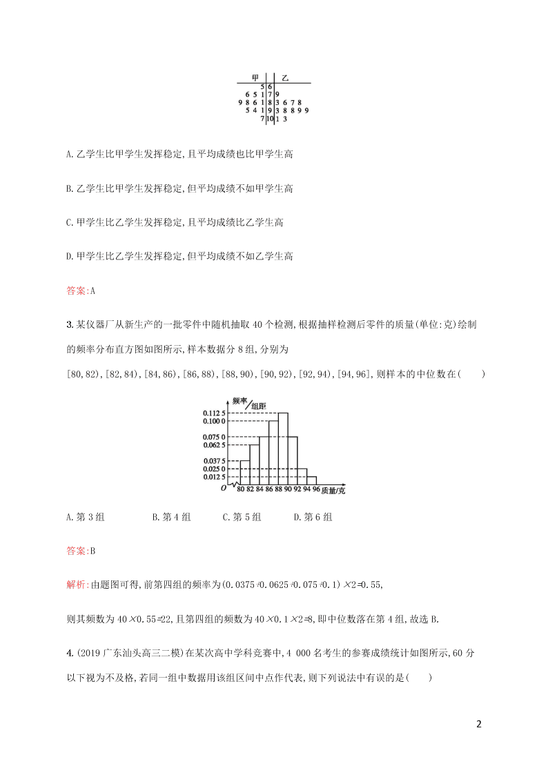 2021高考数学一轮复习考点规范练：55用样本估计总计（含解析）