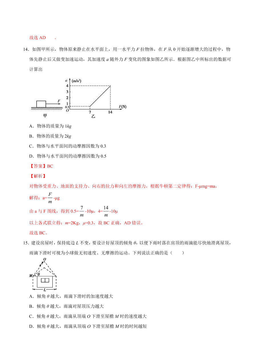 2020-2021学年高一物理课时同步练（人教版必修1）4-6 用牛顿运动定律解决问题（一）