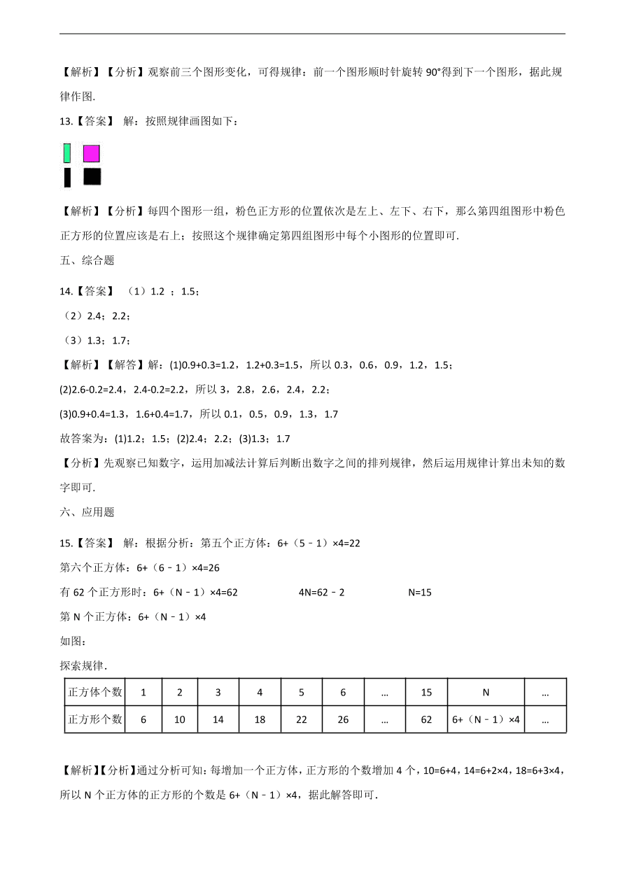 人教版六年级数学上册《数学广角数与形》课后习题及答案（PDF）