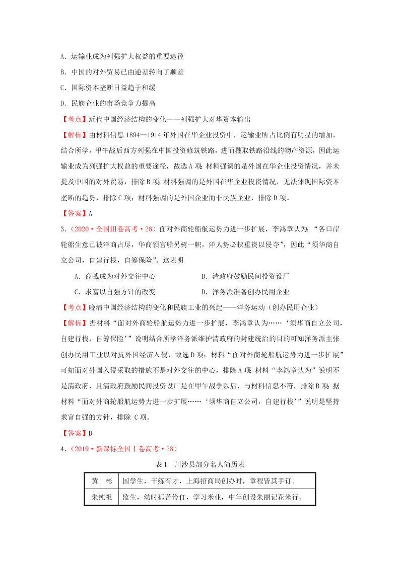 2020-2021年高考历史一轮单元复习真题训练 第八单元 近代中国经济与近现代社会生活的变迁