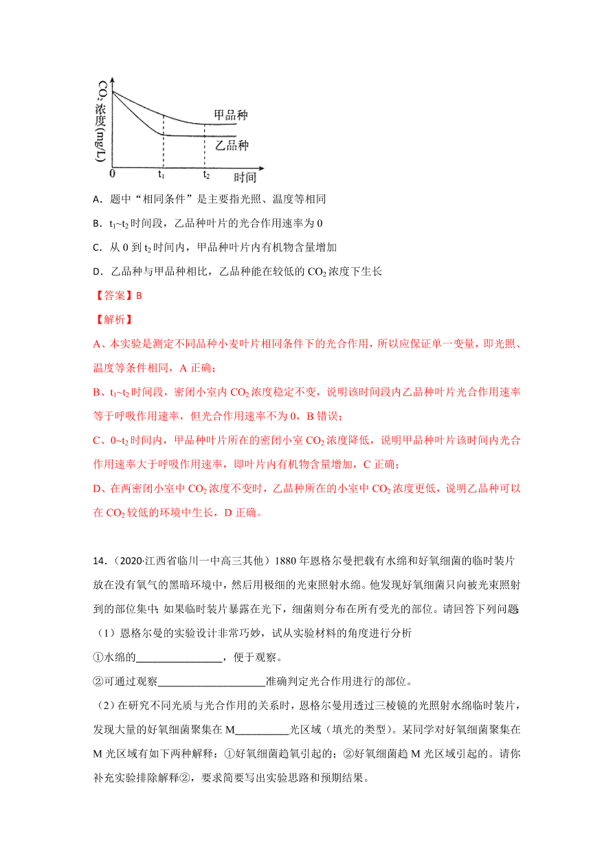 2020-2021学年高三生物一轮复习专题09 光合作用（练）