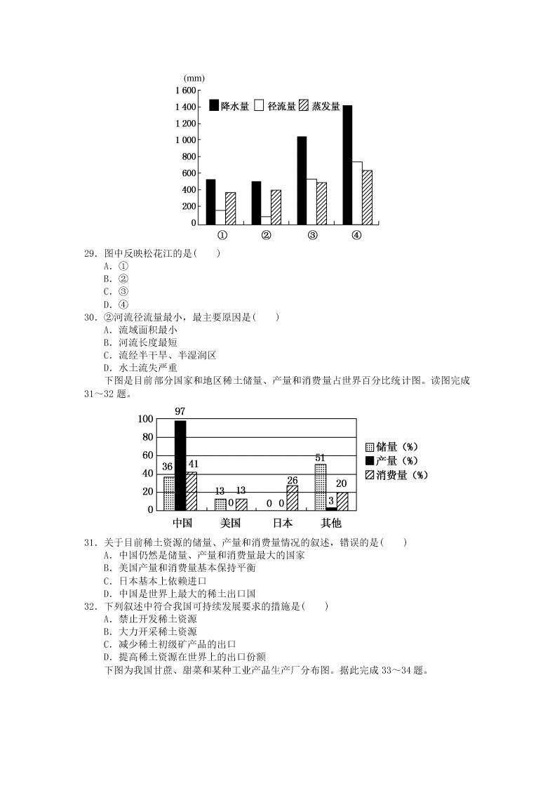 2020届河北省唐山市路北区第十一中学高二下地理期末试题（无答案）