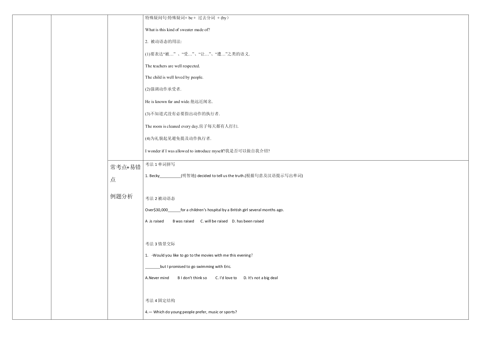 外研版初三英语上册 Module 7 重点难点易错点整理