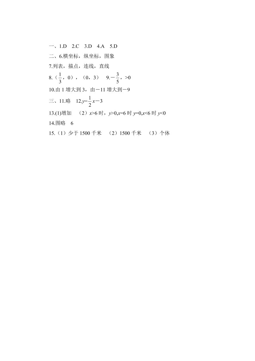 八年级数学上册《4.3一次函数的图象》同步练习及答案第二课时