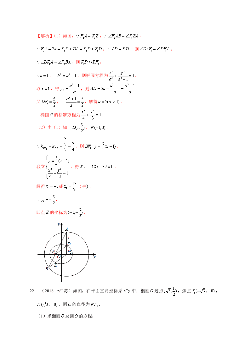 2020-2021学年高考数学（理）考点：椭圆