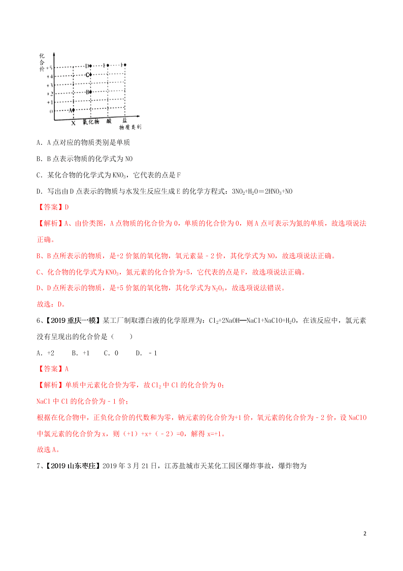 中考化学一轮复习讲练测专题十三化学式和化合价（测试）（附解析新人教版）