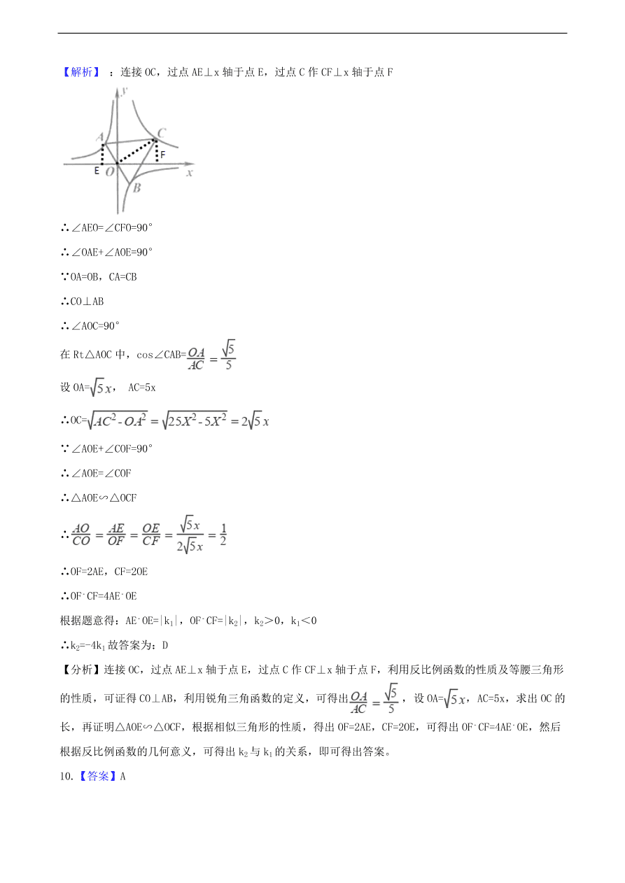 中考数学专题复习卷：反比例函数（含解析）