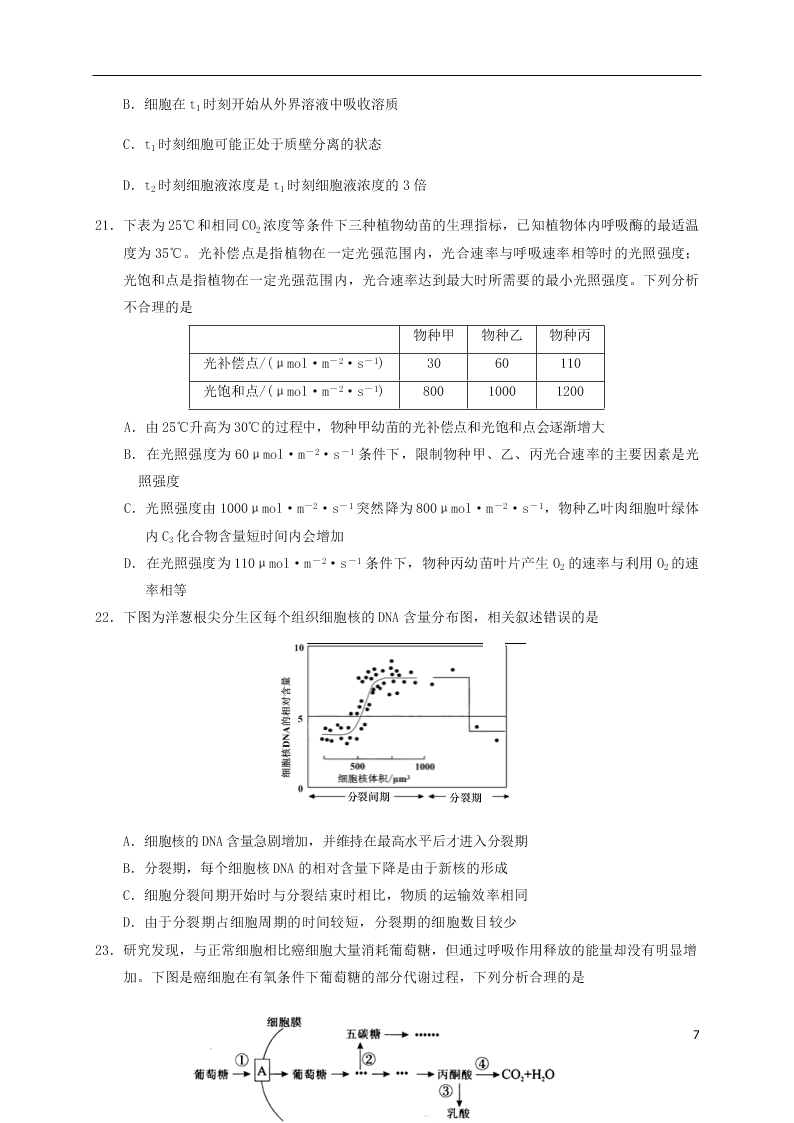 山东省青岛胶州市2020学年高二生物下学期期末考试试题（含答案）